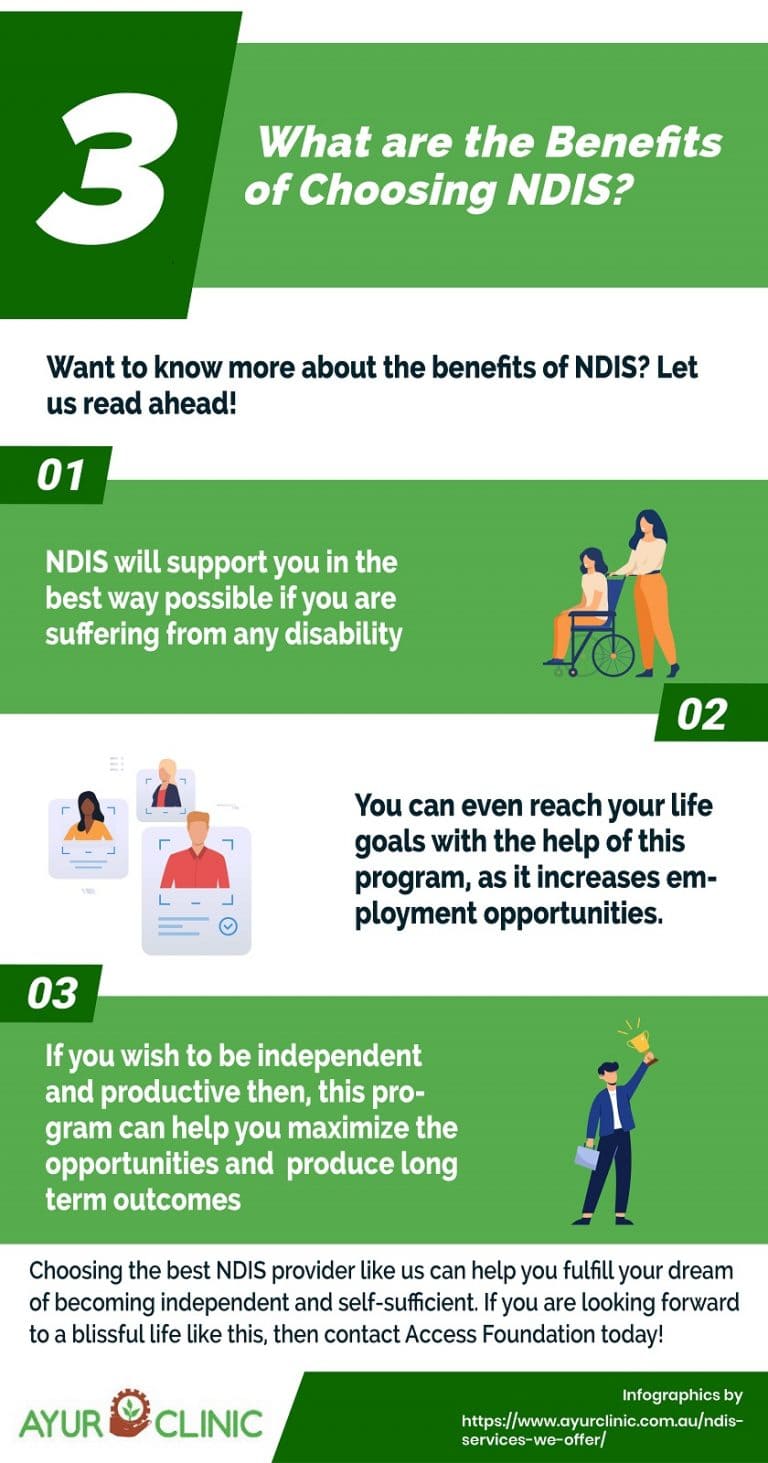 What are the Benefits of Choosing NDIS? - Naturopath Melbourne